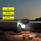 Portable Cordless Tire Inflator 150PSI | Mini Air Compressor with LED & Auto Stop