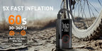 Portable Cordless Tire Inflator 150PSI | Mini Air Compressor with LED & Auto Stop