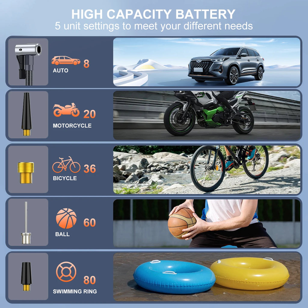 Portable Car Jump Starter with Air Compressor 2000A | 30000mAh Power Bank