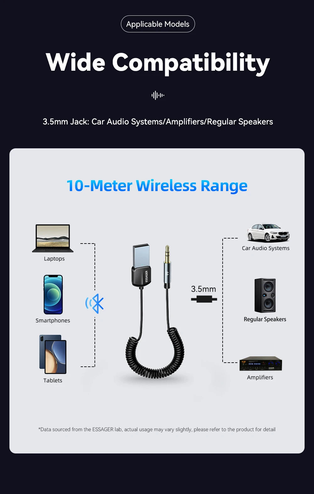 Bluetooth AUX Adapter for Car – Wireless Music Receiver 3.5mm Jack Bluetooth 5.0